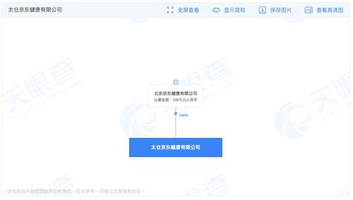 京东健康再拓版图 新公司成立撬动远程健康管理新蓝海
