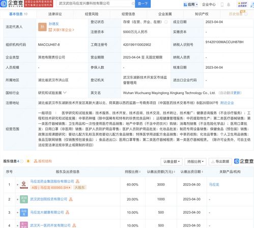 马应龙武汉布局新科技公司 远程健康管理服务成新增长点