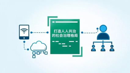 社会服务项目纵览 远程健康管理服务的革新与实践